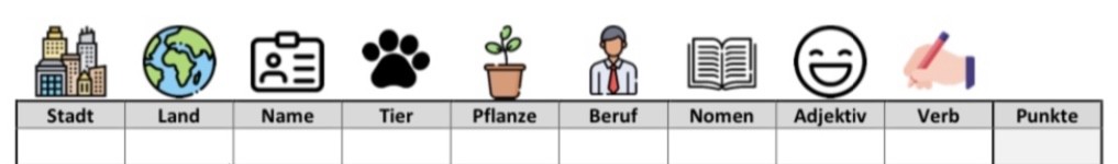 Stadt-Land