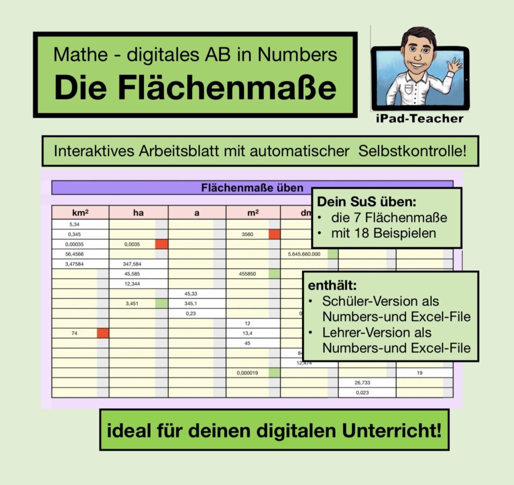 flächenmaße