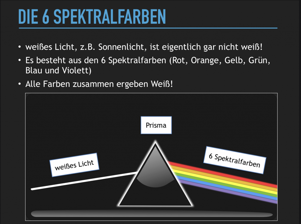 Kunstpräsentationen