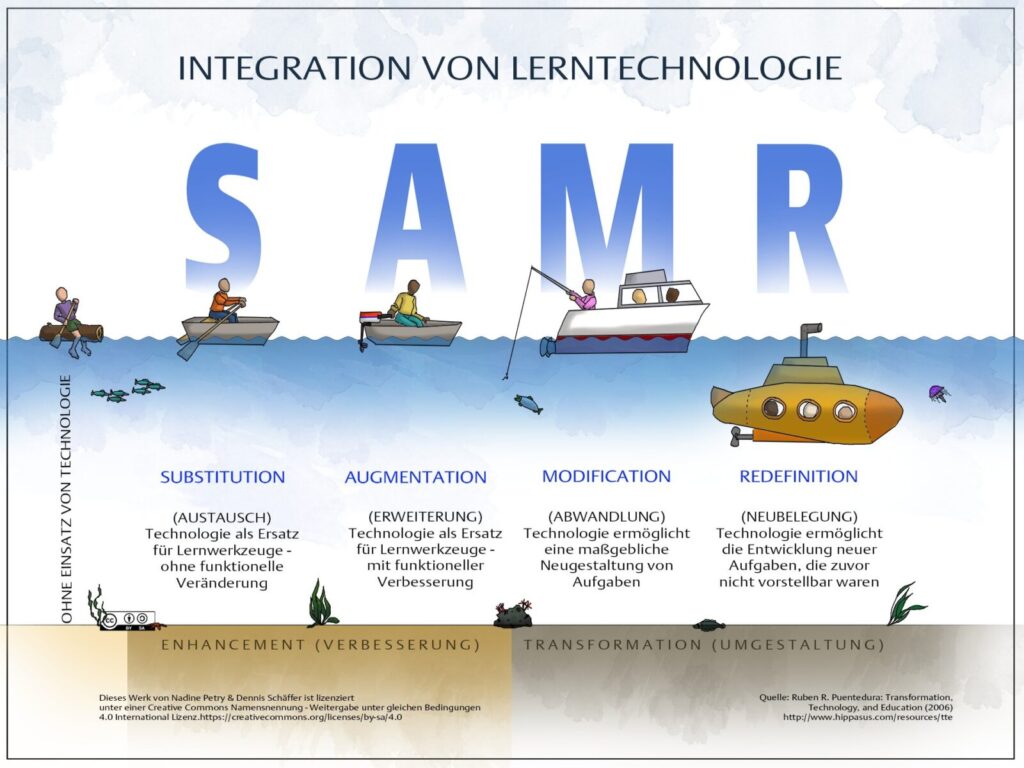 samr