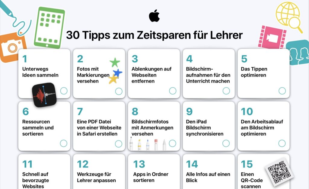 Zeitspar-Tipps